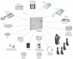 Assistência Técnica de Pabx Intelbras Modulare